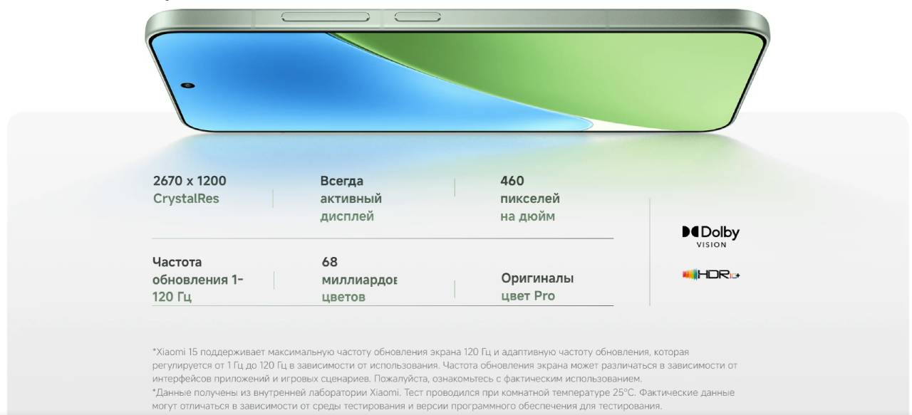 сяоми15 описание.jpg